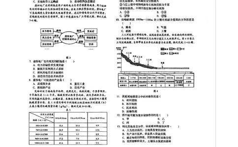 安徽省A10联盟2024届高三上学期8月开学摸底考试地理(1)_2023年8月_028月合集_2024届安徽省A10联盟高三上学期8月开学摸底考试