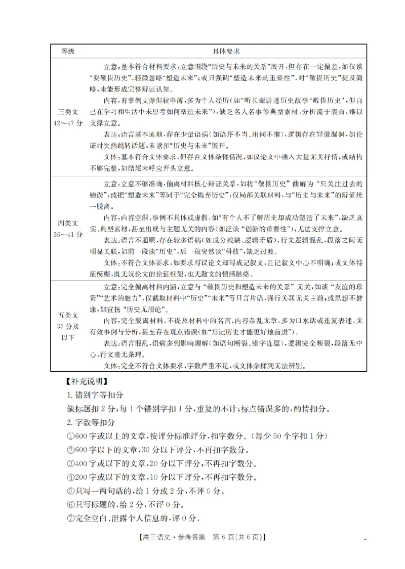 鄂州市2026届高三上学期第三届普通高中教师专业能力测试（解题大赛）+语文答案_2025年10月_251020鄂州市2026届高三上学期第三届普通高中教师专业能力测试（解题大赛）（全科）