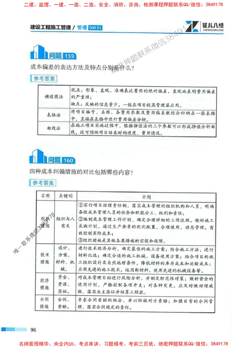 2026年二建管理-考点必背200问关宇_2026二建全科_2026二级建造师（持续更新）看这里_2026二建管理SVIP_01-精华文档✿电子教材✿历年真题_15-2026年二建管理-关宇-考点必背200问推荐