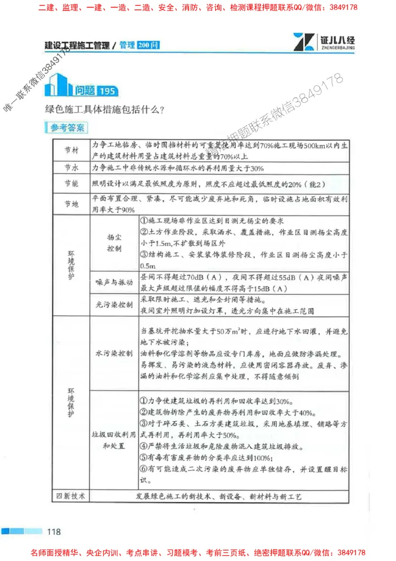2026年二建管理-考点必背200问关宇_2026二建全科_2026二级建造师（持续更新）看这里_2026二建管理SVIP_01-精华文档✿电子教材✿历年真题_15-2026年二建管理-关宇-考点必背200问推荐