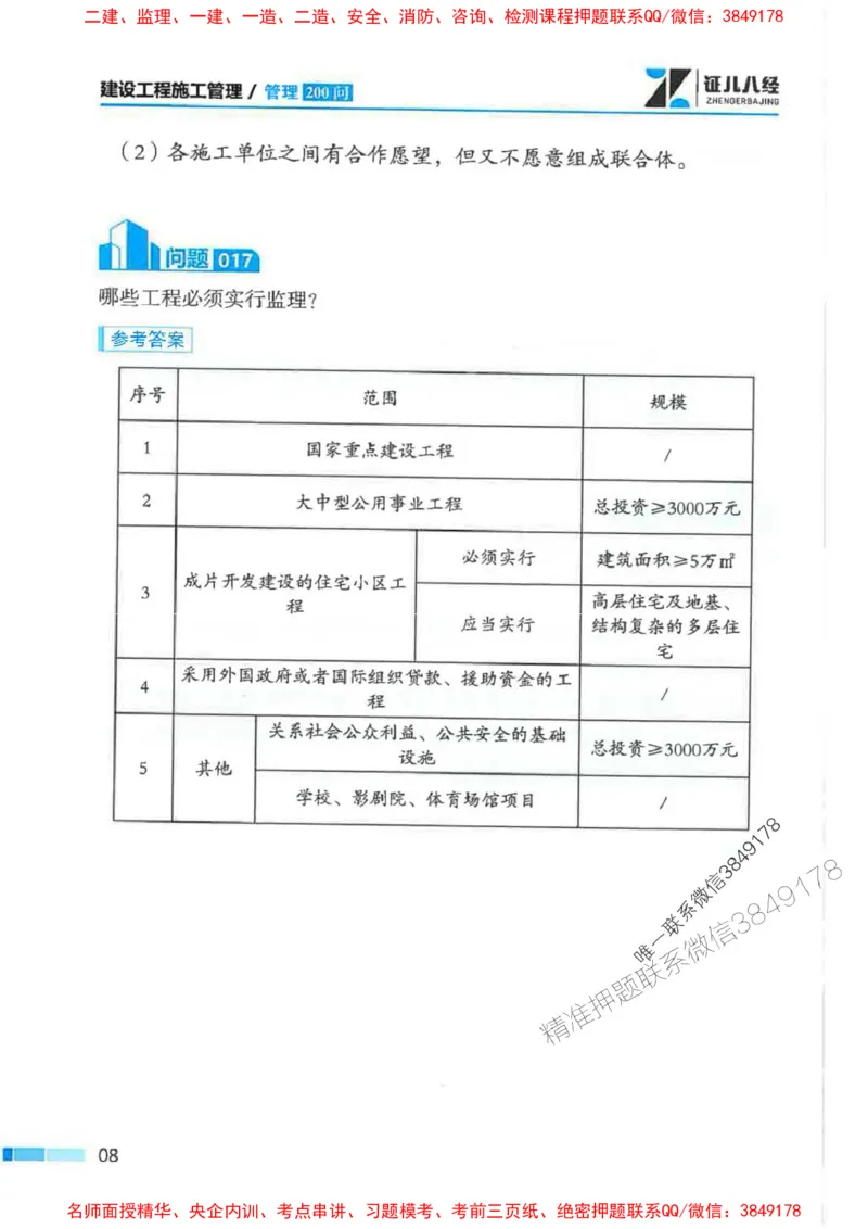 2026年二建管理-考点必背200问关宇_2026二建全科_2026二级建造师（持续更新）看这里_2026二建管理SVIP_01-精华文档✿电子教材✿历年真题_15-2026年二建管理-关宇-考点必背200问推荐