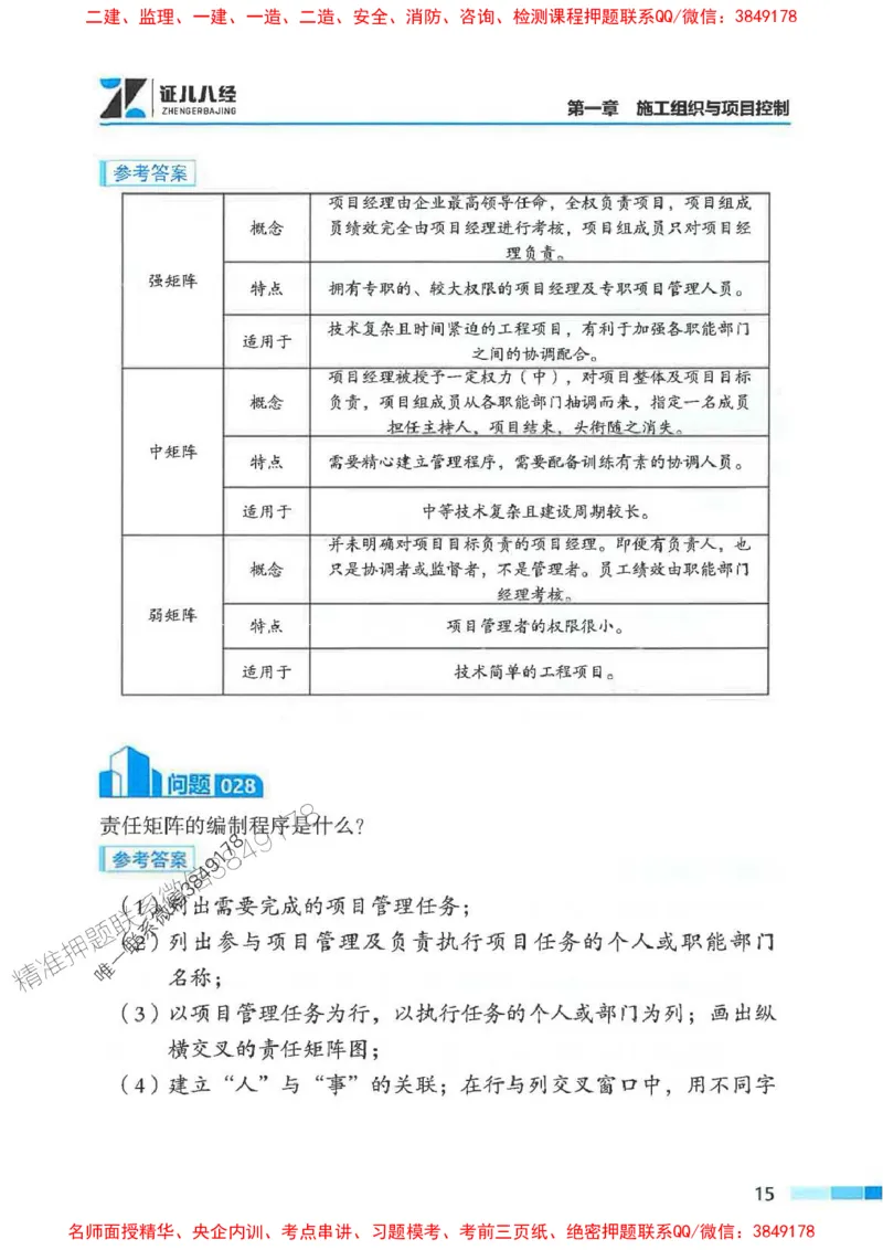 2026年二建管理-考点必背200问关宇_2026二建全科_2026二级建造师（持续更新）看这里_2026二建管理SVIP_01-精华文档✿电子教材✿历年真题_15-2026年二建管理-关宇-考点必背200问推荐