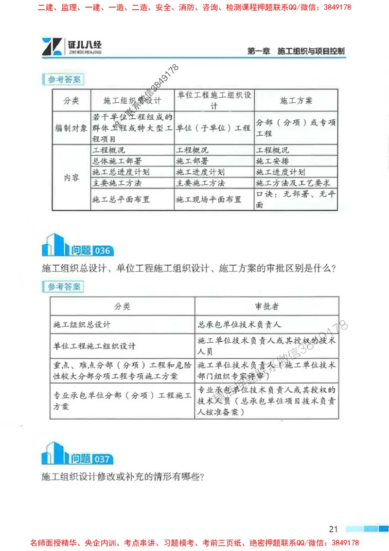 2026年二建管理-考点必背200问关宇_2026二建全科_2026二级建造师（持续更新）看这里_2026二建管理SVIP_01-精华文档✿电子教材✿历年真题_15-2026年二建管理-关宇-考点必背200问推荐