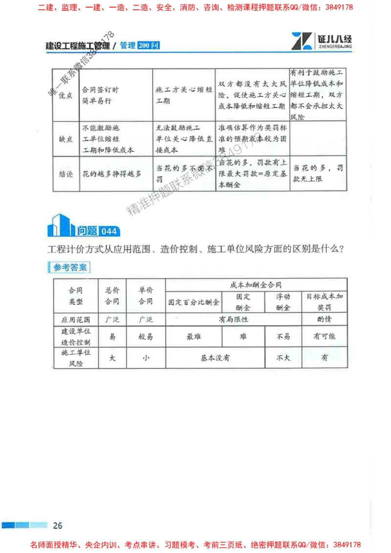 2026年二建管理-考点必背200问关宇_2026二建全科_2026二级建造师（持续更新）看这里_2026二建管理SVIP_01-精华文档✿电子教材✿历年真题_15-2026年二建管理-关宇-考点必背200问推荐