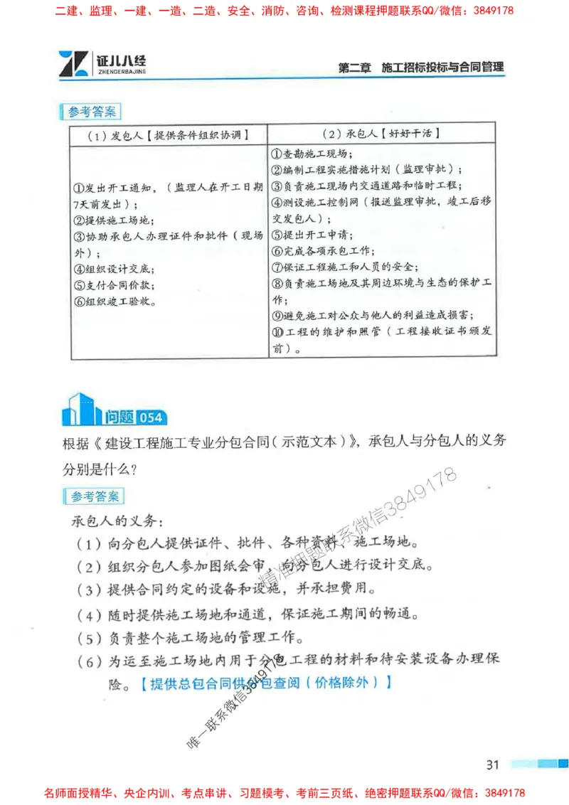 2026年二建管理-考点必背200问关宇_2026二建全科_2026二级建造师（持续更新）看这里_2026二建管理SVIP_01-精华文档✿电子教材✿历年真题_15-2026年二建管理-关宇-考点必背200问推荐