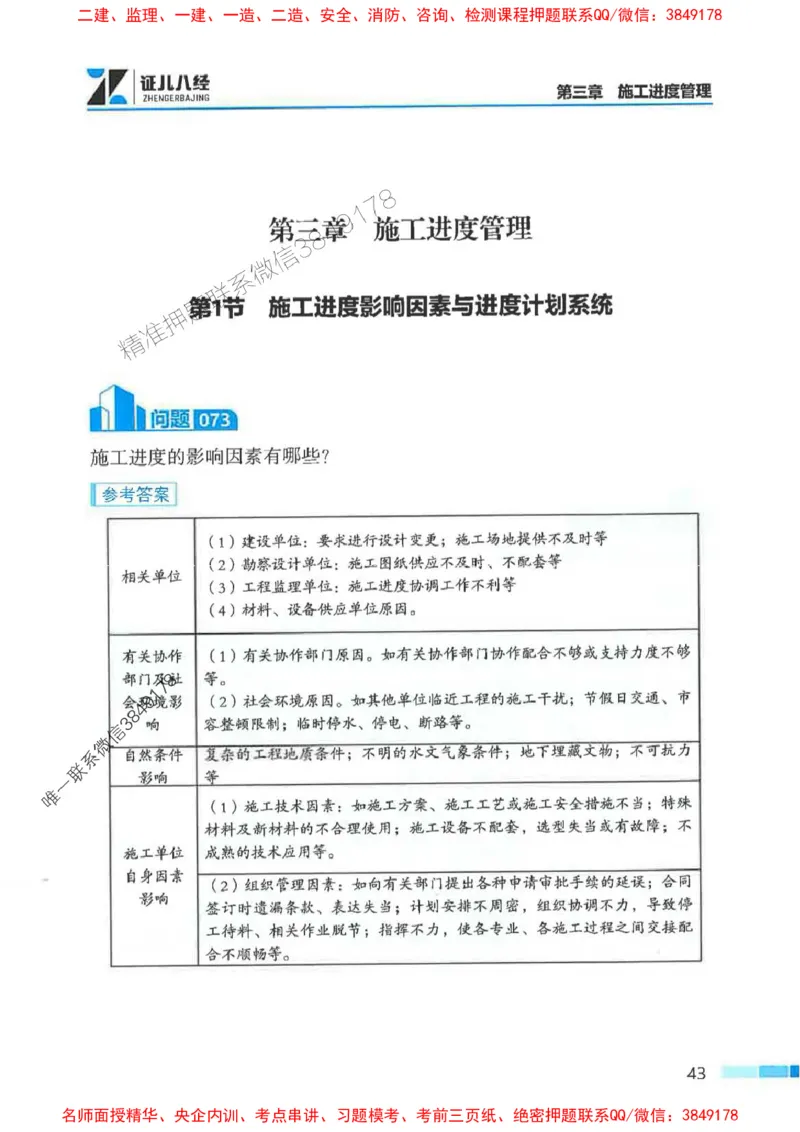 2026年二建管理-考点必背200问关宇_2026二建全科_2026二级建造师（持续更新）看这里_2026二建管理SVIP_01-精华文档✿电子教材✿历年真题_15-2026年二建管理-关宇-考点必背200问推荐
