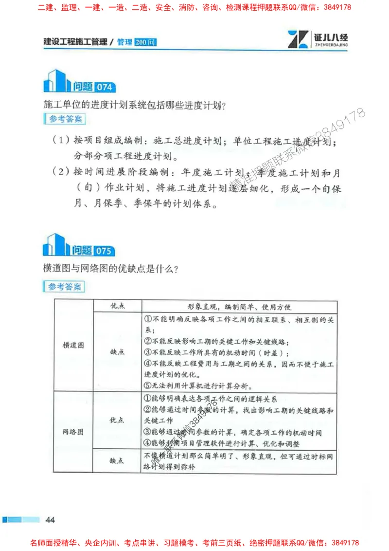 2026年二建管理-考点必背200问关宇_2026二建全科_2026二级建造师（持续更新）看这里_2026二建管理SVIP_01-精华文档✿电子教材✿历年真题_15-2026年二建管理-关宇-考点必背200问推荐