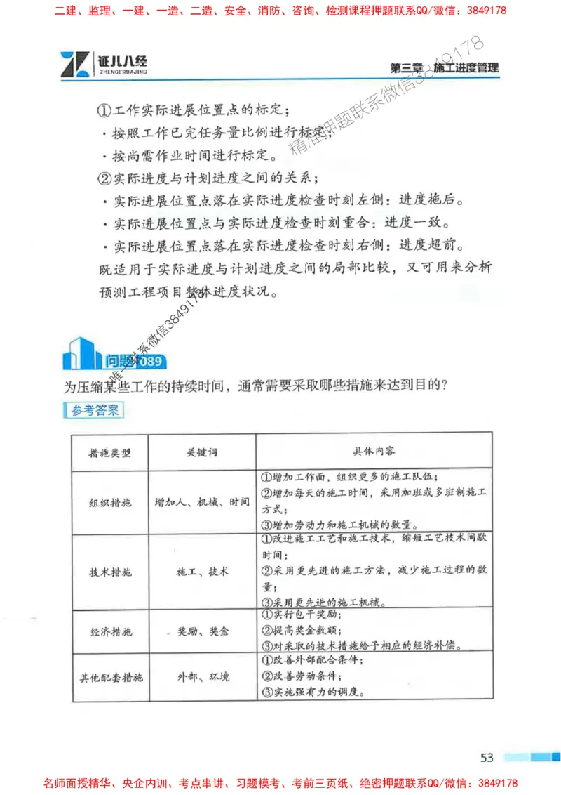 2026年二建管理-考点必背200问关宇_2026二建全科_2026二级建造师（持续更新）看这里_2026二建管理SVIP_01-精华文档✿电子教材✿历年真题_15-2026年二建管理-关宇-考点必背200问推荐