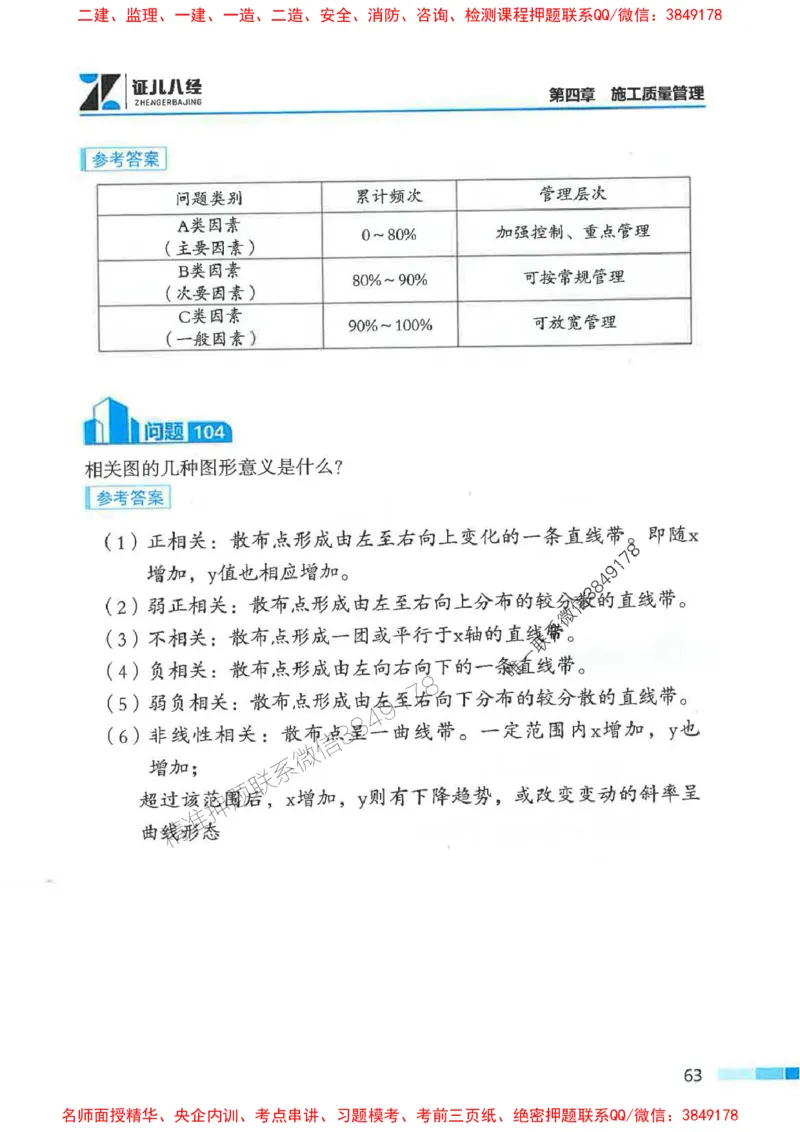 2026年二建管理-考点必背200问关宇_2026二建全科_2026二级建造师（持续更新）看这里_2026二建管理SVIP_01-精华文档✿电子教材✿历年真题_15-2026年二建管理-关宇-考点必背200问推荐