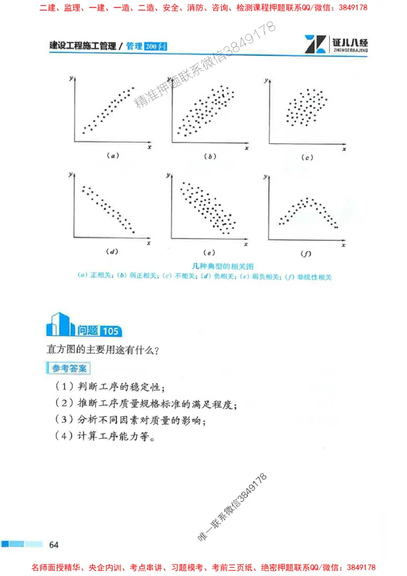 2026年二建管理-考点必背200问关宇_2026二建全科_2026二级建造师（持续更新）看这里_2026二建管理SVIP_01-精华文档✿电子教材✿历年真题_15-2026年二建管理-关宇-考点必背200问推荐