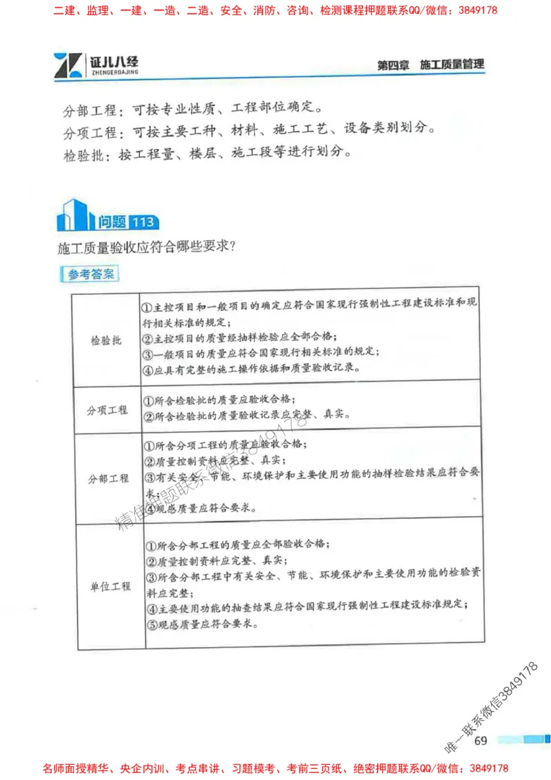 2026年二建管理-考点必背200问关宇_2026二建全科_2026二级建造师（持续更新）看这里_2026二建管理SVIP_01-精华文档✿电子教材✿历年真题_15-2026年二建管理-关宇-考点必背200问推荐