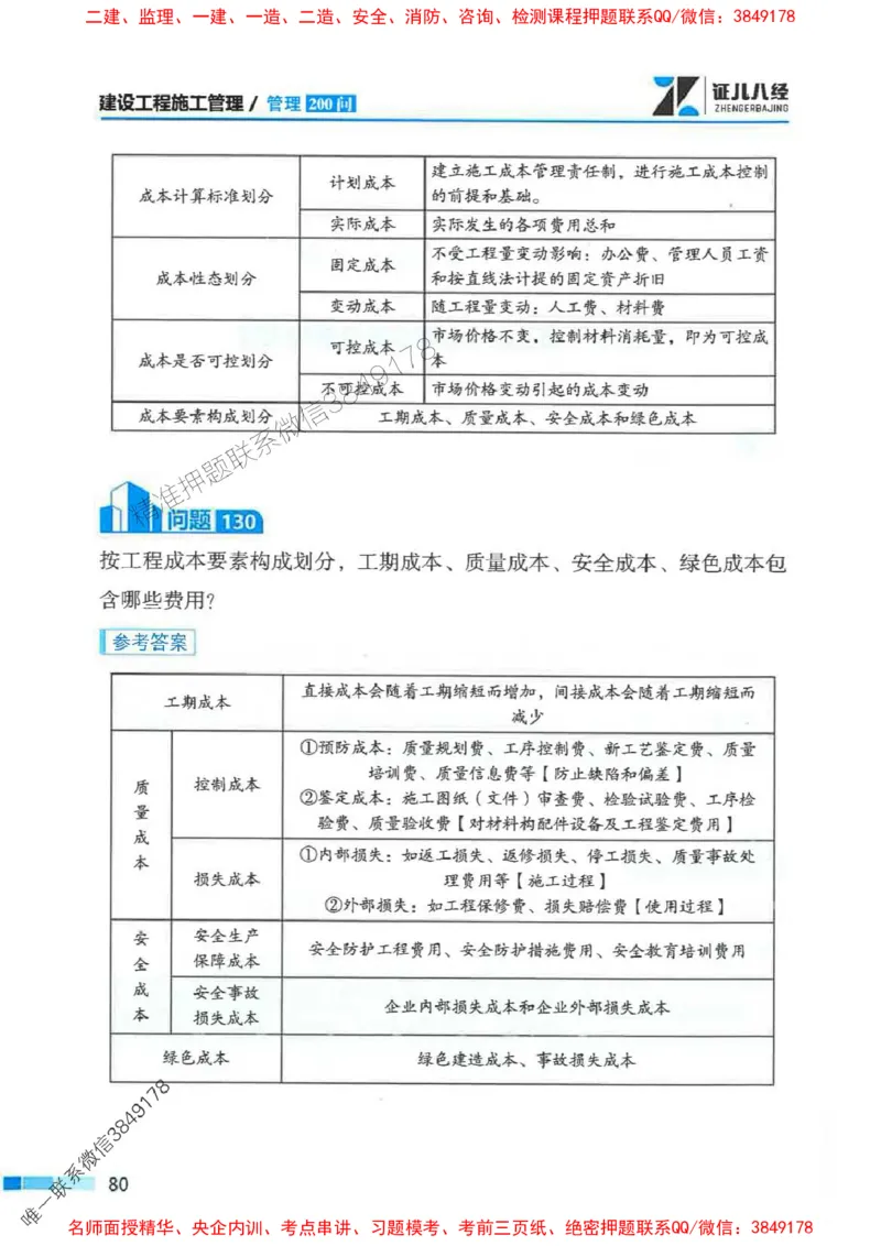 2026年二建管理-考点必背200问关宇_2026二建全科_2026二级建造师（持续更新）看这里_2026二建管理SVIP_01-精华文档✿电子教材✿历年真题_15-2026年二建管理-关宇-考点必背200问推荐