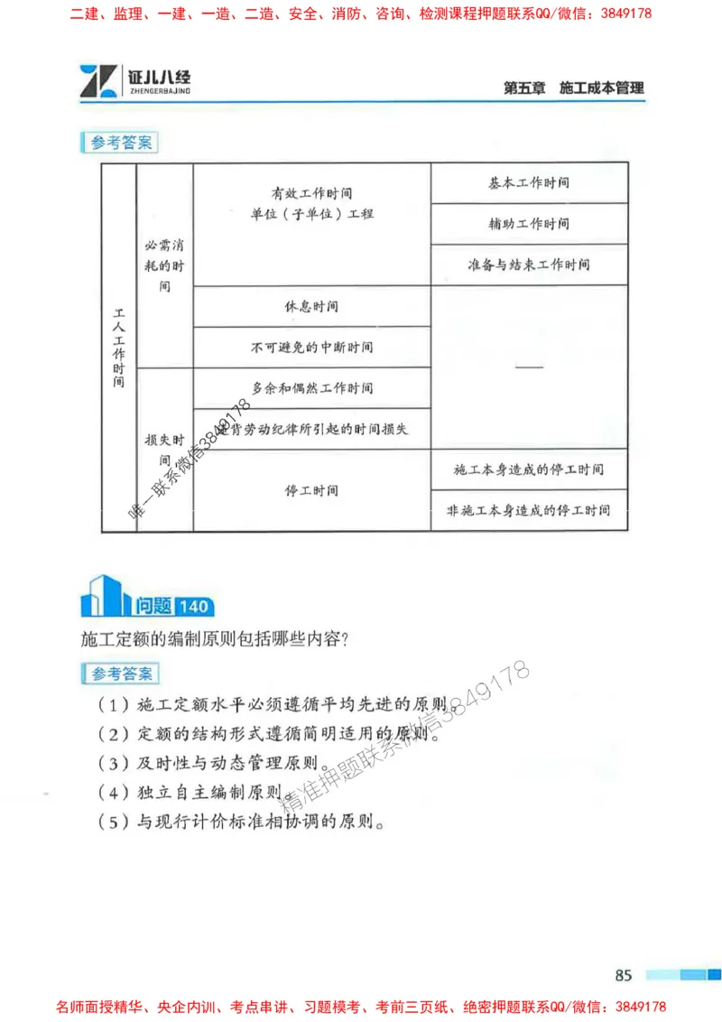2026年二建管理-考点必背200问关宇_2026二建全科_2026二级建造师（持续更新）看这里_2026二建管理SVIP_01-精华文档✿电子教材✿历年真题_15-2026年二建管理-关宇-考点必背200问推荐