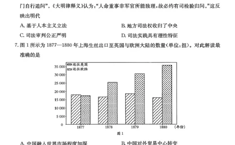 辽宁省辽阳市2026届高三上学期1月期末考试（26-214C）历史(1)_2026年1月_260115金太阳&middot;辽宁省辽阳市2026届高三上学期1月期末考试（26-214C）