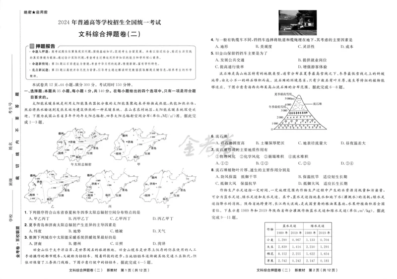 天星教育2024新教材高考最后一卷延边教育出版社文综试题_2024高考押题卷_12024天星全系列_tx《金k卷&middot;最后一卷》（9科全）_新教材