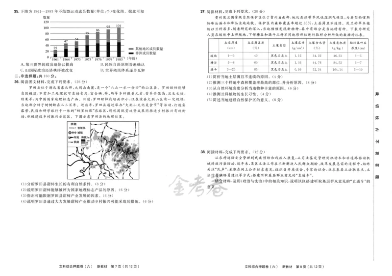 天星教育2024新教材高考最后一卷延边教育出版社文综试题_2024高考押题卷_12024天星全系列_tx《金k卷&middot;最后一卷》（9科全）_新教材