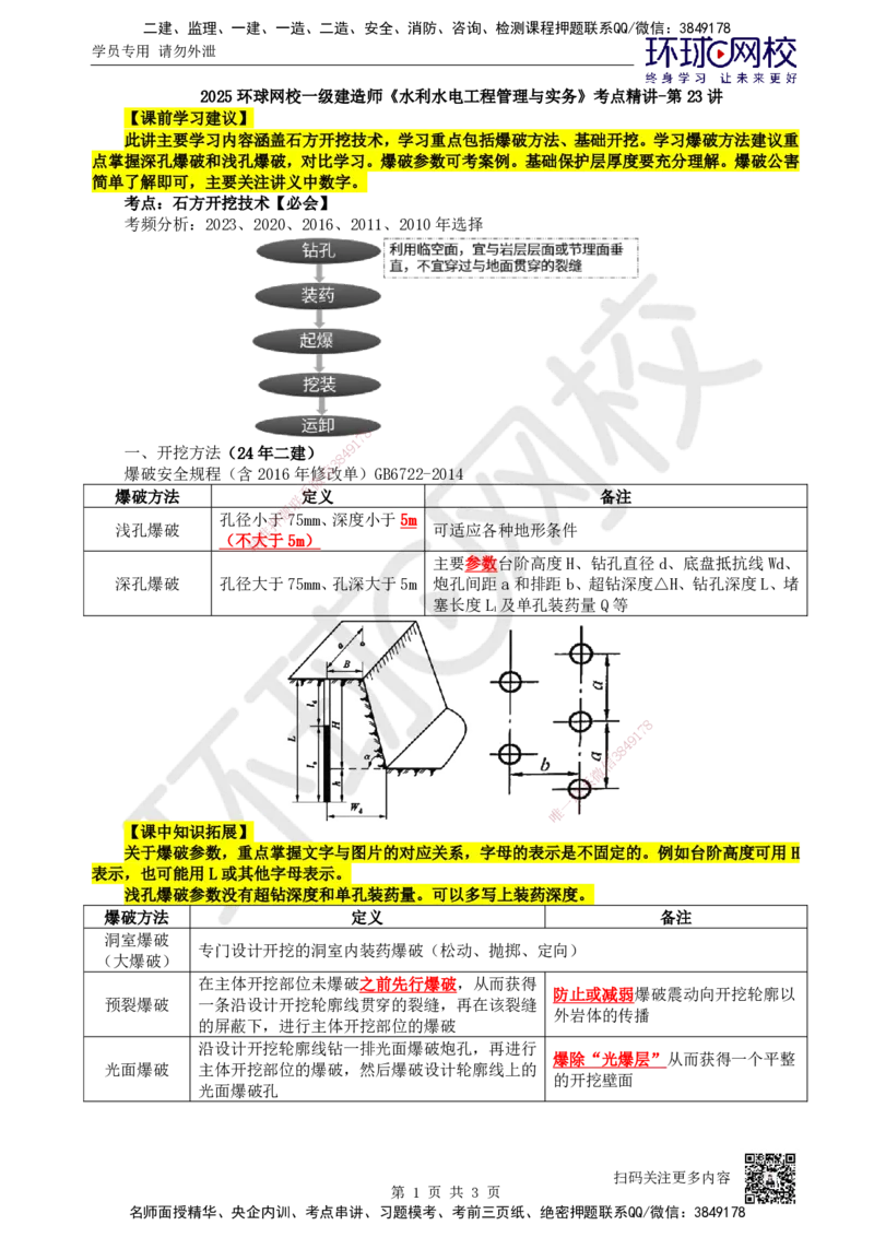 23.第23讲-31石方开挖技术_2026年一级建造师_2026年一建水利_2025年一建水利SVIP_02-基础精讲✿高端面授✿深度强化_18-水利《考点精讲班》赵珊珊、刘二林HQ_赵珊珊