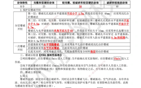 23.第23讲-31石方开挖技术_2026年一级建造师_2026年一建水利_2025年一建水利SVIP_02-基础精讲✿高端面授✿深度强化_18-水利《考点精讲班》赵珊珊、刘二林HQ_赵珊珊