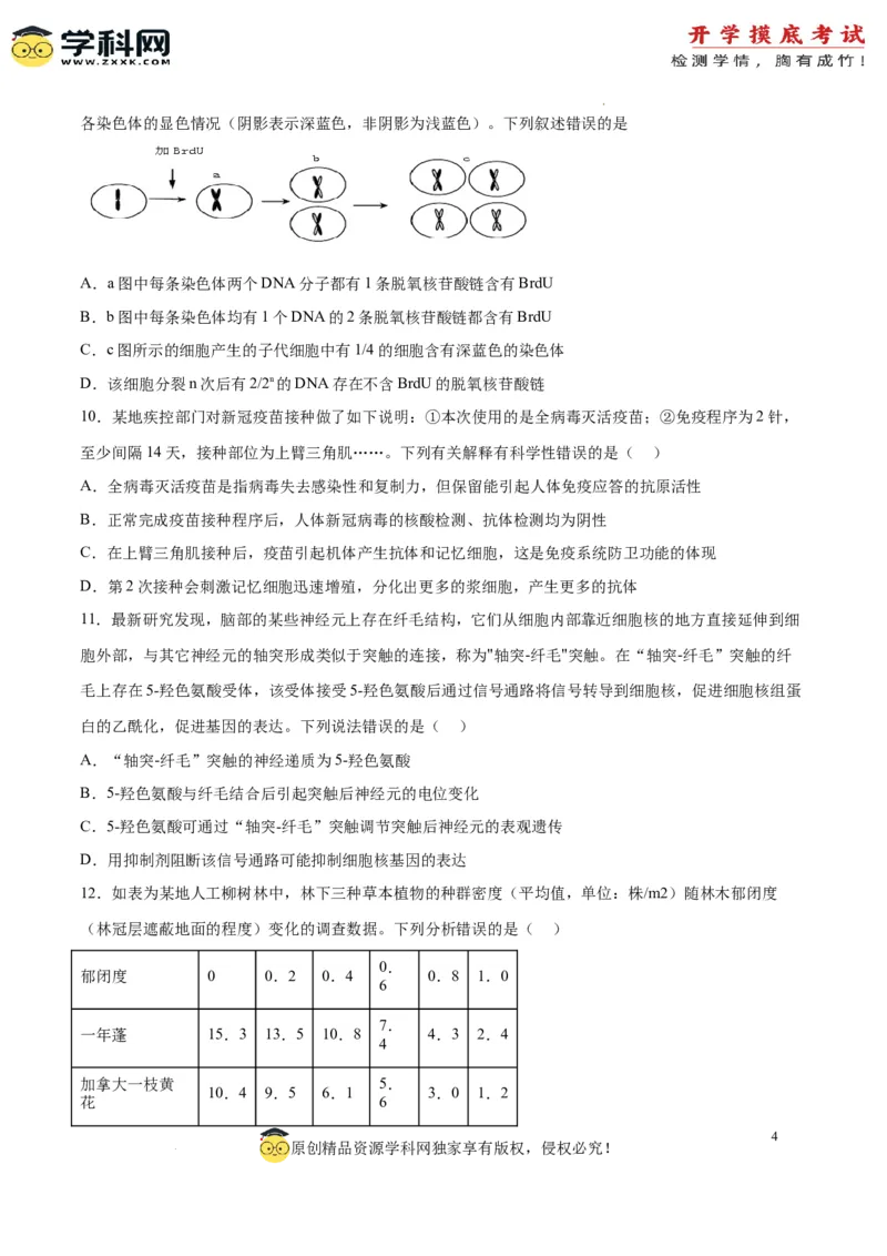 生物（辽宁卷）（考试版）_2024届新高三开学摸底考试卷_生物-2024届新高三开学摸底考试卷_生物-2024届新高三开学摸底考试卷（辽宁卷）