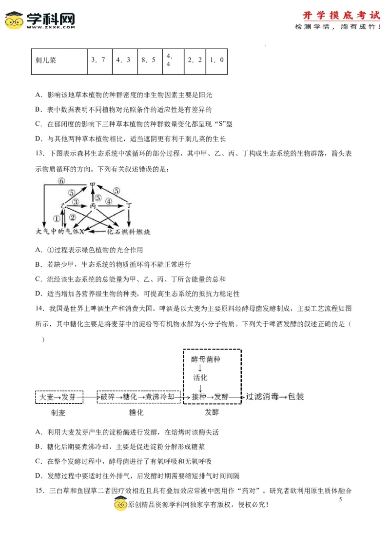 生物（辽宁卷）（考试版）_2024届新高三开学摸底考试卷_生物-2024届新高三开学摸底考试卷_生物-2024届新高三开学摸底考试卷（辽宁卷）