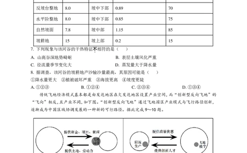2024届广东省四校高三第一次联考地理(1)_2023年8月_028月合集_2024届广东省四校（深中、华附、省实、广雅）高三上学期第一次联考
