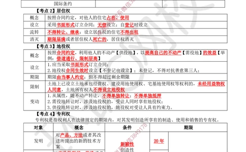 2026环球网校二级建造师《建设工程法规及相关知识》考点速记手册_2026二建全科_2026二级建造师（持续更新）看这里_2026二建法规SVIP_01-精华文档✿电子教材✿历年真题