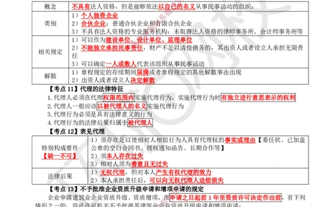 2026环球网校二级建造师《建设工程法规及相关知识》考点速记手册_2026二建全科_2026二级建造师（持续更新）看这里_2026二建法规SVIP_01-精华文档✿电子教材✿历年真题
