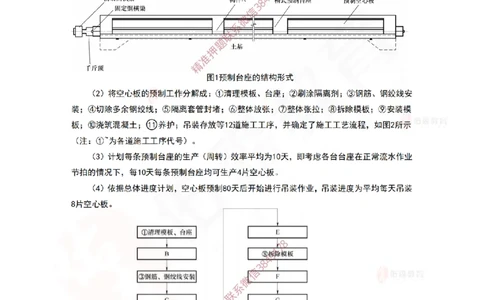 3月26日佑森市政实务珠峰班VIP作业_2026年一级建造师_2026年一建市政_2025年一建市政SVIP_02-基础精讲✿高端面授✿深度强化_34-市政《珠峰直播班》林子婷YS