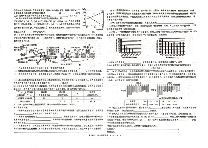 四川省成都市树德中学2023-2024学年高三上学期开学考试理科综合(1)_2023年9月_029月合集_2024届四川省成都市树德中学高三上学期开学考试