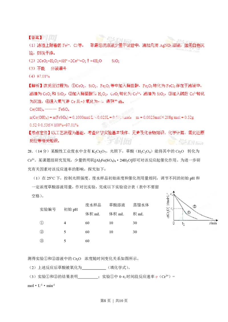 2013年高考化学试卷（安徽）（解析卷）_化学历年高考真题_新&middot;PDF版2008-2025&middot;高考化学真题_化学（按年份分类）2008-2025_2013&middot;高考化学真题
