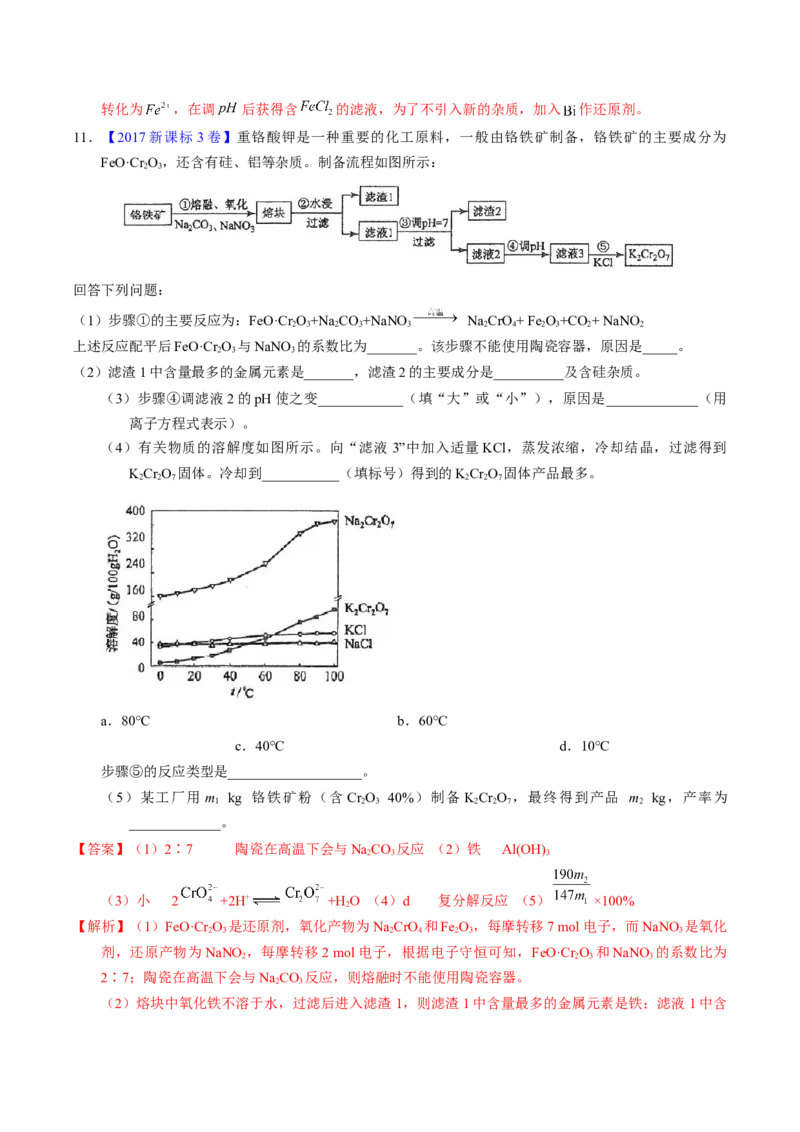 专题96工艺流程&mdash;&mdash;金属元素载体（解析卷）_近10年高考真题汇编（必刷）_十年（2014-2024）高考化学真题分项汇编（全国通用）_十年（2014-2023）高考化学真题分项汇编（全国通用）