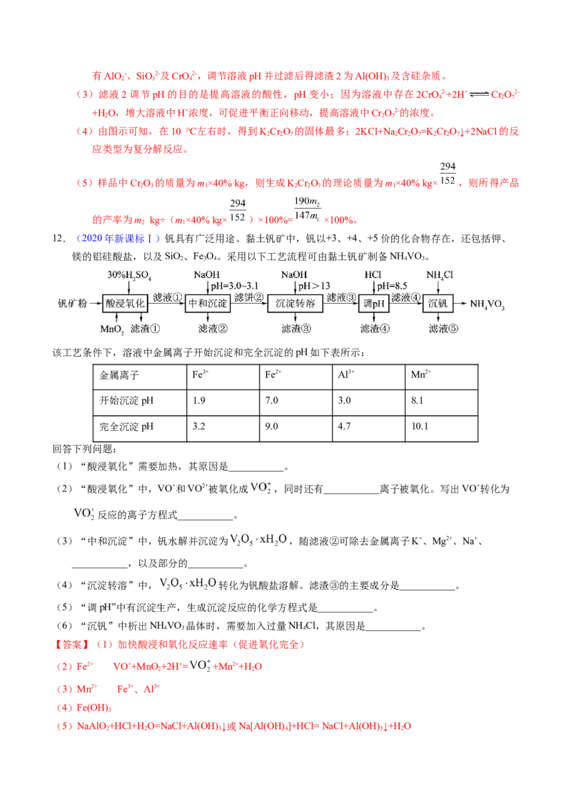 专题96工艺流程&mdash;&mdash;金属元素载体（解析卷）_近10年高考真题汇编（必刷）_十年（2014-2024）高考化学真题分项汇编（全国通用）_十年（2014-2023）高考化学真题分项汇编（全国通用）