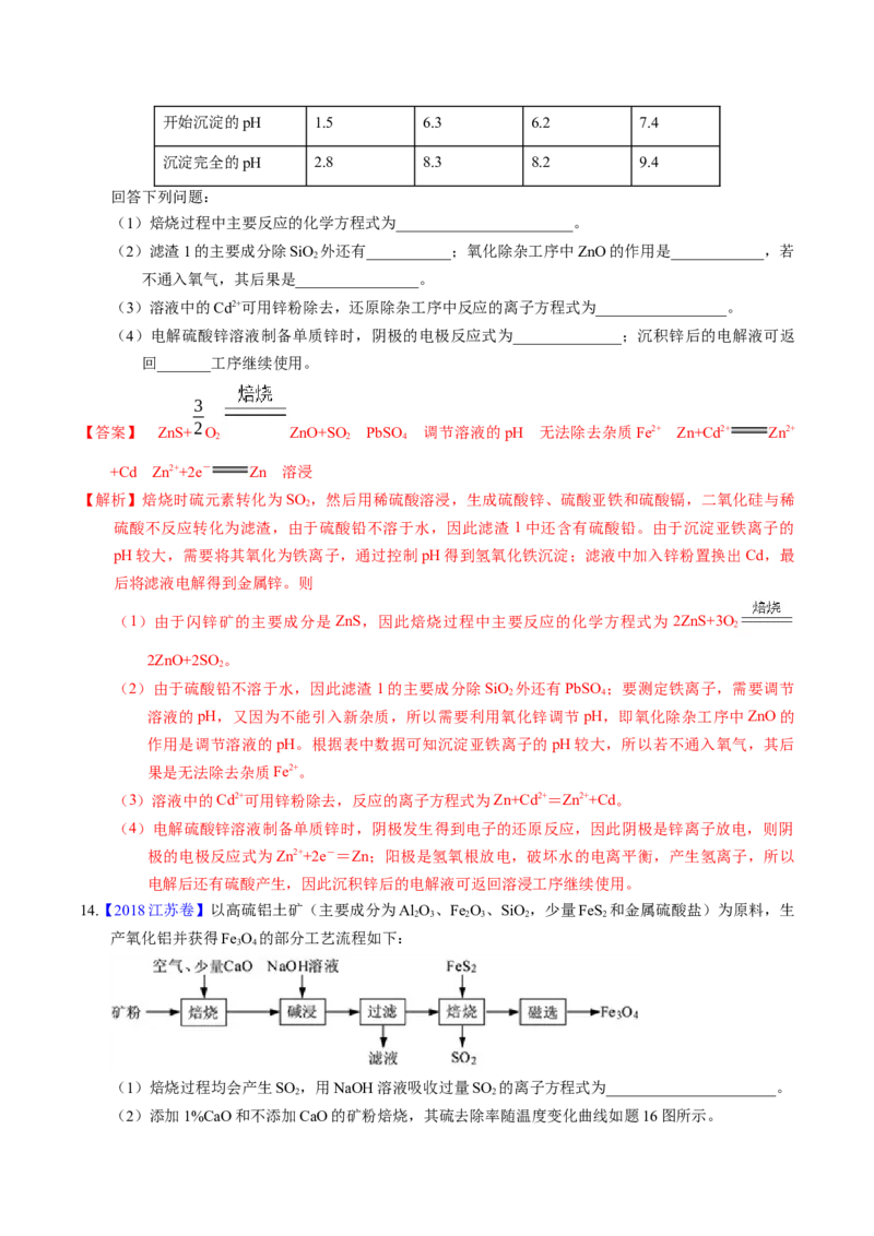 专题96工艺流程&mdash;&mdash;金属元素载体（解析卷）_近10年高考真题汇编（必刷）_十年（2014-2024）高考化学真题分项汇编（全国通用）_十年（2014-2023）高考化学真题分项汇编（全国通用）