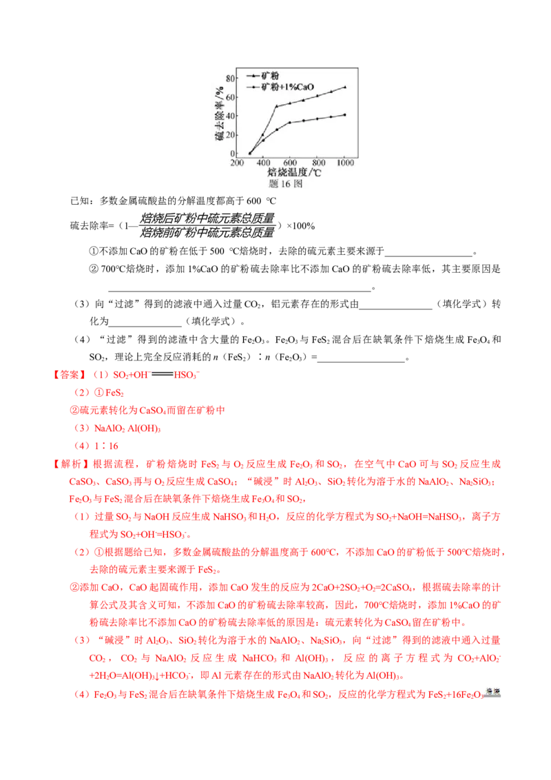 专题96工艺流程&mdash;&mdash;金属元素载体（解析卷）_近10年高考真题汇编（必刷）_十年（2014-2024）高考化学真题分项汇编（全国通用）_十年（2014-2023）高考化学真题分项汇编（全国通用）