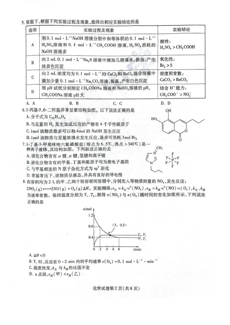 黑龙江省哈尔滨师范大学附属中学2024-2025学年高三下学期5月第四次模拟考试化学试题+答案_2025年5月_250531黑龙江省哈尔滨市哈尔滨师范大学附属中学2025届高三第四次模拟考试（全科）