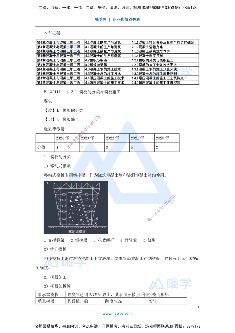 24.2025马丽娜-3D实景通关-第4章（4）模板的分类与模板施工_2026年一级建造师_2026年一建水利_2025年一建水利SVIP_02-基础精讲✿高端面授✿深度强化_讲义