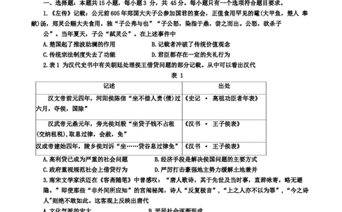 山东省济南市2022-2023学年高三上学期开学摸底考试历史试题(1)_2023年8月_028月合集_2023届山东省济南市高三上学期开学摸底考试