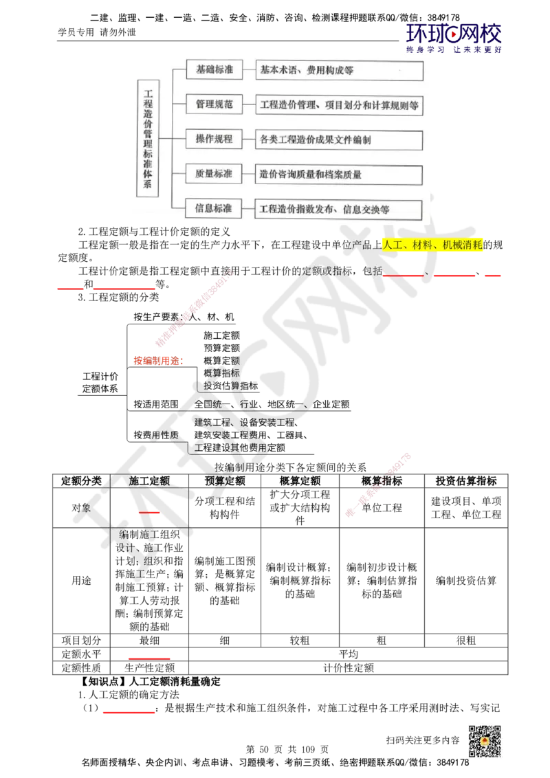 HQ-经济-重点知识闪记宝典_2026年一级建造师_2026年一建经济_2025年一建经济SVIP_01-精华文档✿电子教材✿历年真题_76-经济《速记手册+知识点+考点清单+闪记宝典+总结资料》HQ