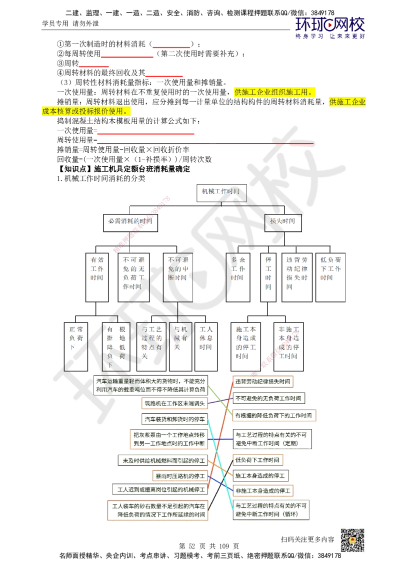 HQ-经济-重点知识闪记宝典_2026年一级建造师_2026年一建经济_2025年一建经济SVIP_01-精华文档✿电子教材✿历年真题_76-经济《速记手册+知识点+考点清单+闪记宝典+总结资料》HQ