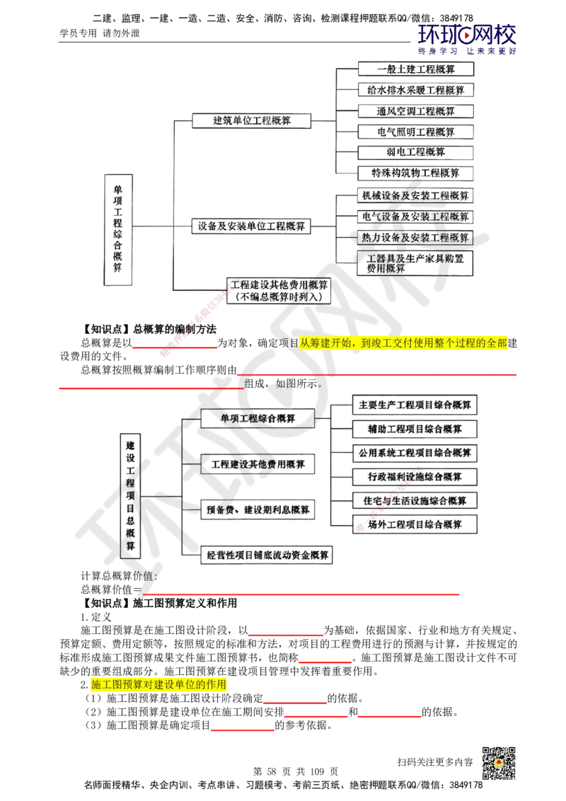 HQ-经济-重点知识闪记宝典_2026年一级建造师_2026年一建经济_2025年一建经济SVIP_01-精华文档✿电子教材✿历年真题_76-经济《速记手册+知识点+考点清单+闪记宝典+总结资料》HQ