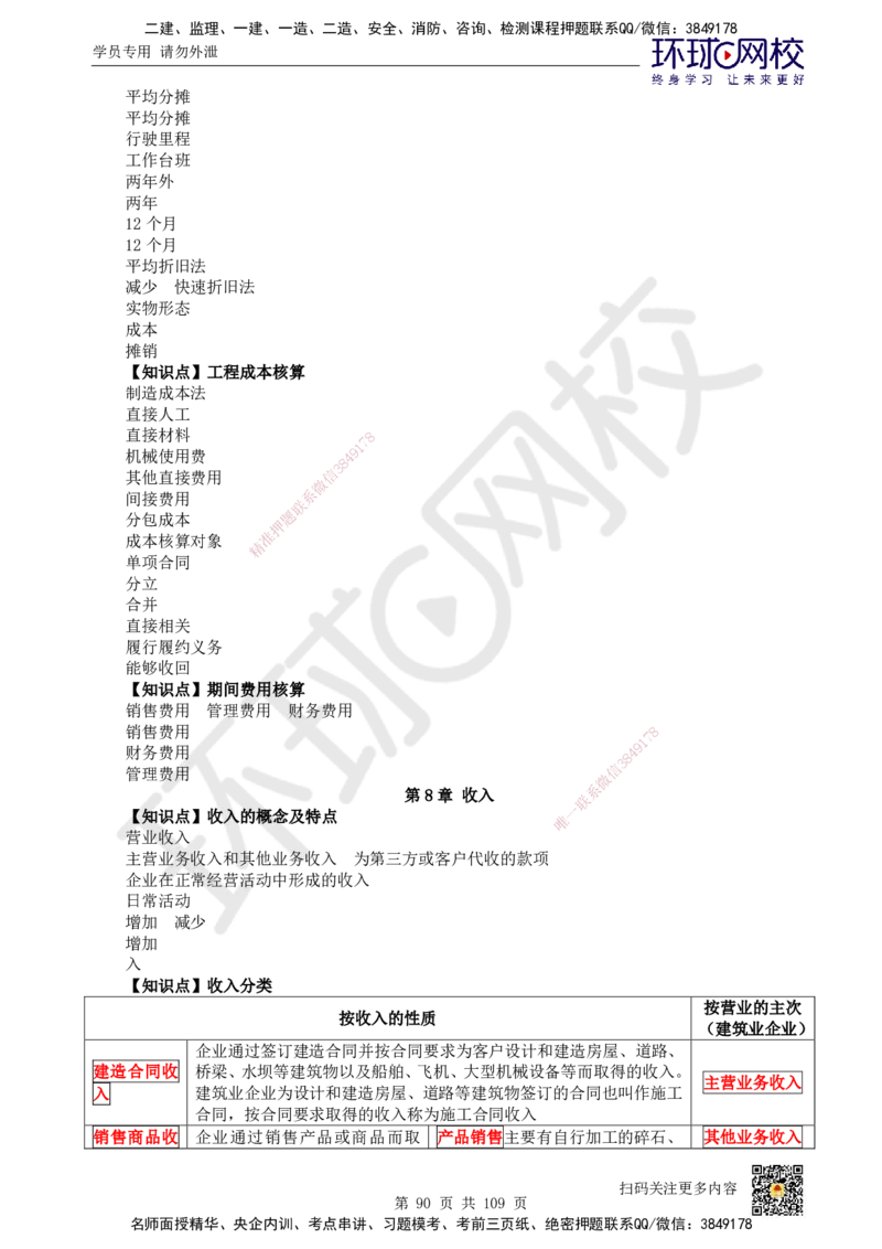 HQ-经济-重点知识闪记宝典_2026年一级建造师_2026年一建经济_2025年一建经济SVIP_01-精华文档✿电子教材✿历年真题_76-经济《速记手册+知识点+考点清单+闪记宝典+总结资料》HQ