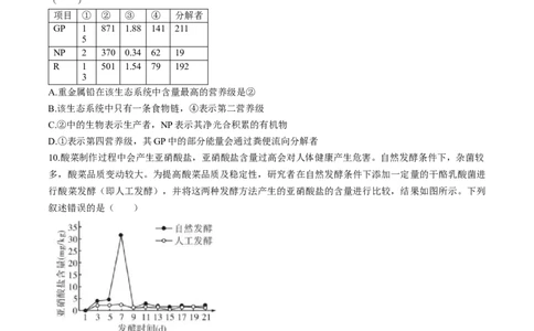 广东省名校教研联盟2023-2024学年高三下学期5月押题考试生物Word版含解析(1)_2024年6月(1)_026月合集_2024名校教研联盟高三下学期5月押题考试(新高考卷)