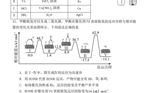 山东省菏泽市定陶区明德学校（山大附中实验学校）2022-2023学年高三上学期开学考试化学试题(1)_2023年8月_028月合集