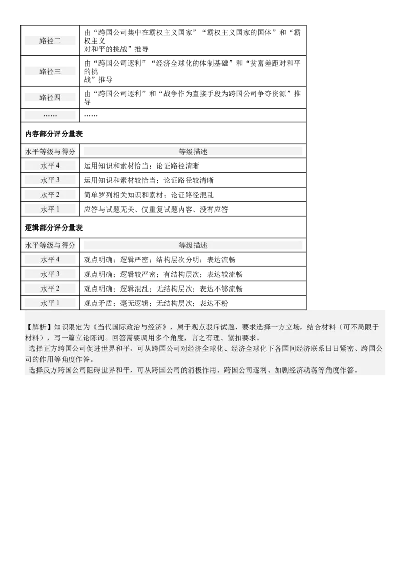 浙江政治-1月-答案-p_近10年高考真题汇编（必刷）_2024年高考真题_高考真题（截止6.29）_其他地方卷（目前搜集不完整）_浙江卷（1月全，6月化、通用技术、信息技术）