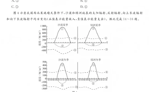 江西创智协作体2026年元月高三联合调研考试地理(1)_2026年1月_260116江西创智协作体2026年元月高三联合调研考试