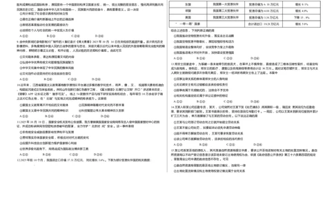 山西省部分学校2025-2026学年高三上学期1月月考政治试题(1)_2026年1月_260113天一小高考2026届高三（上）四省1月联考_天一四省联考2026届高三上学期1月月考政治试题+答案
