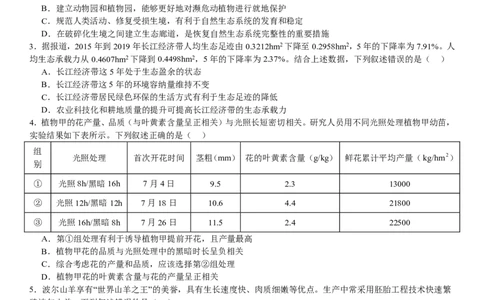 湖北生物-试题-p_近10年高考真题汇编（必刷）_2024年高考真题_高考真题（截止6.29）_湖北卷副科（6科全）
