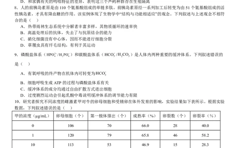 湖北生物-试题-p_近10年高考真题汇编（必刷）_2024年高考真题_高考真题（截止6.29）_湖北卷副科（6科全）