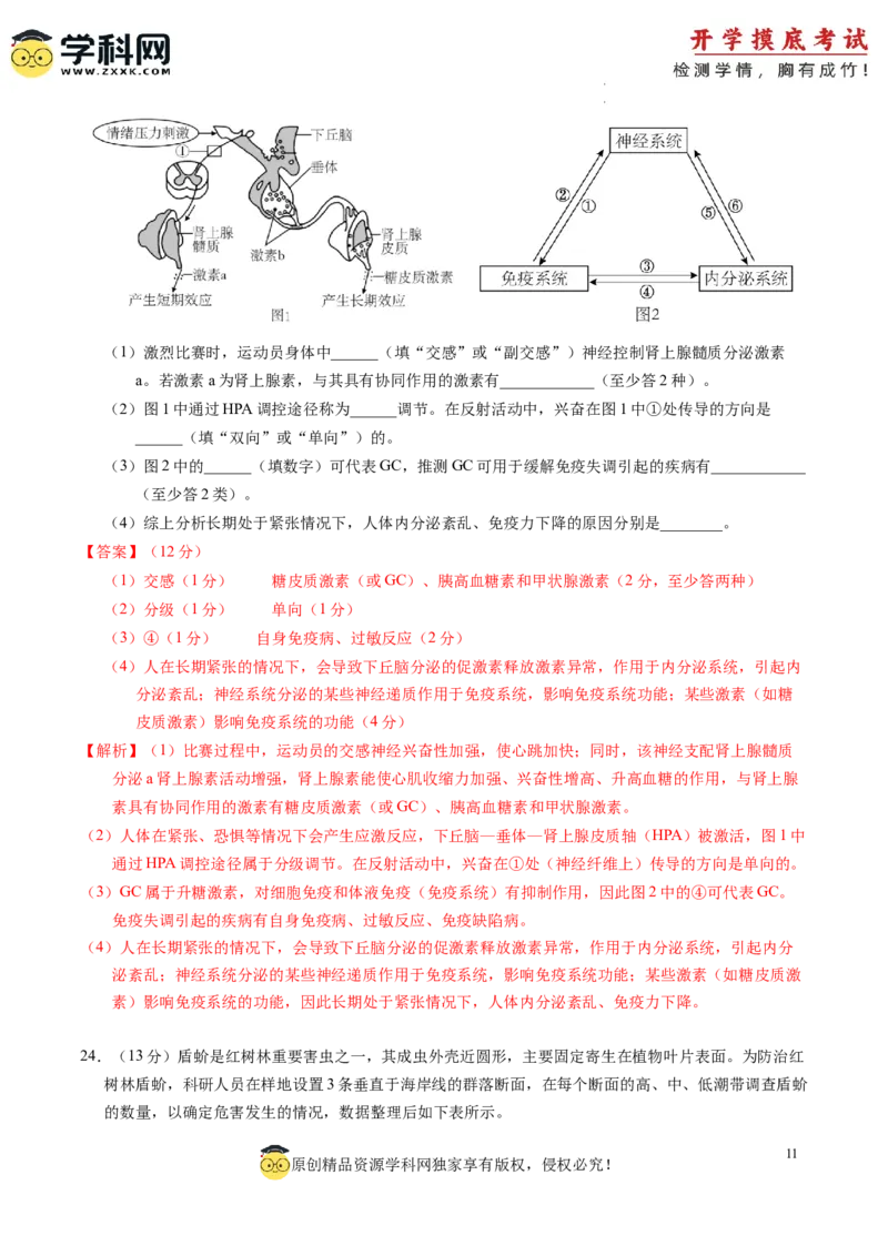 生物-2024届新高三开学摸底考试卷（全国通用新教材）02(解析版)_2024届新高三开学摸底考试卷_生物-2024届新高三开学摸底考试卷_生物-2024届新高三开学摸底考试卷（全国通用，新教材）02