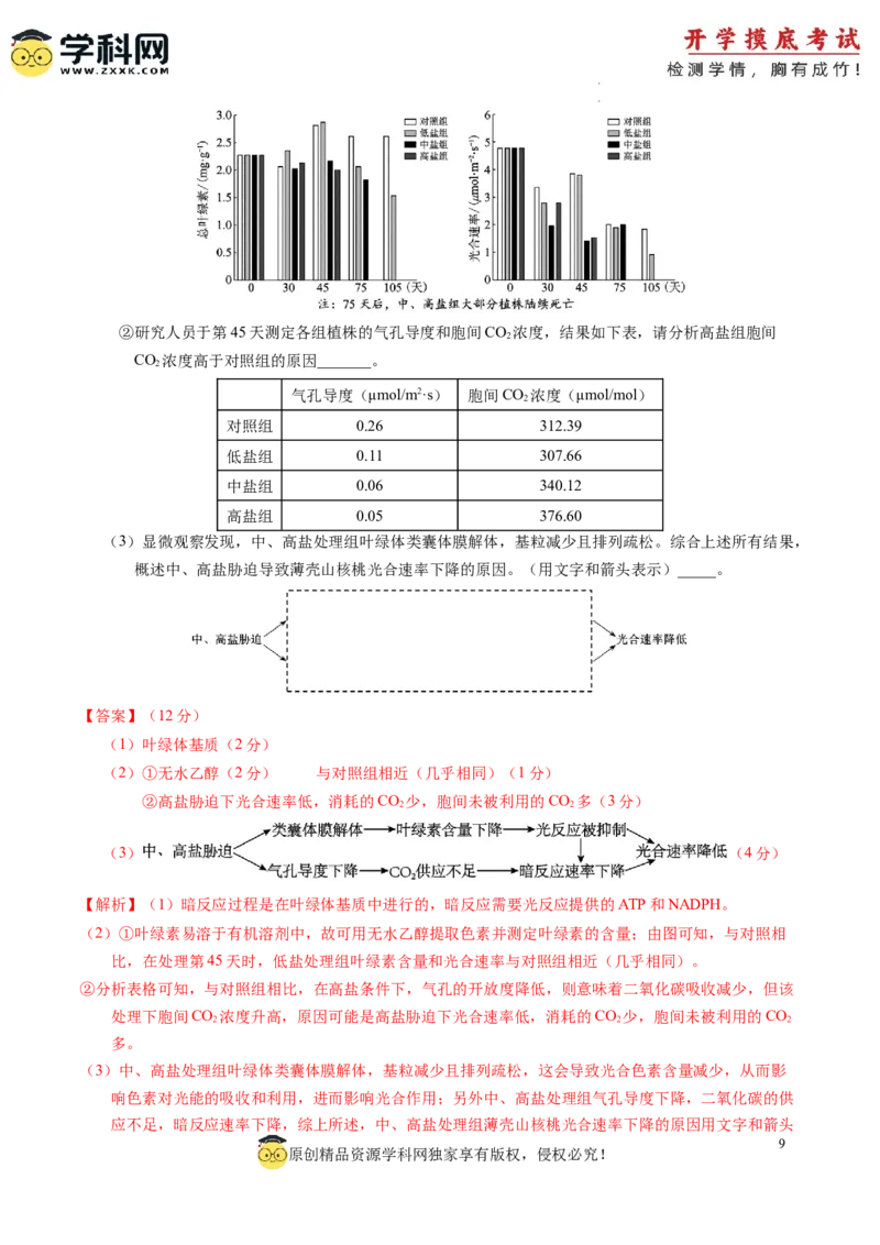 生物-2024届新高三开学摸底考试卷（全国通用新教材）02(解析版)_2024届新高三开学摸底考试卷_生物-2024届新高三开学摸底考试卷_生物-2024届新高三开学摸底考试卷（全国通用，新教材）02